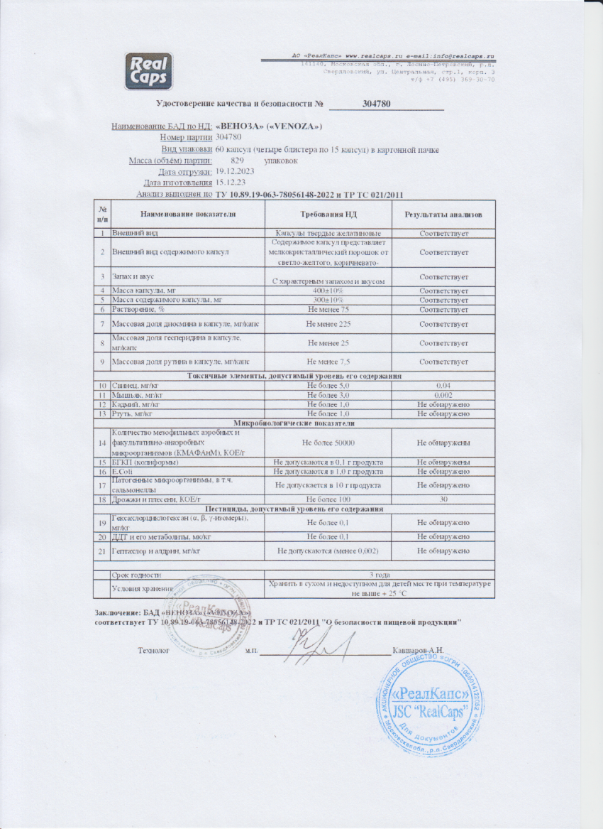 Паспорт №122023